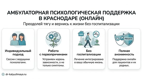Инфографика об амбулаторной психологической поддержке онлайн в Кызыле. 4 ключевых преимущества: индивидуальный подход, работа с первопричинами, без госпитализации, полная анонимность.